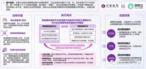 AIGC應(yīng)用與實(shí)踐展望報(bào)告 人工智能重塑游戲研發(fā)及推廣的內(nèi)容產(chǎn)業(yè)作業(yè)模式
